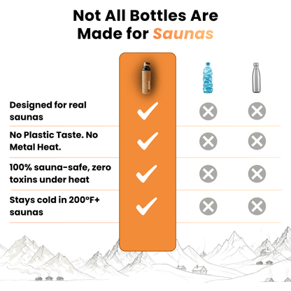 Sauna Hydration 2.0™ - hisaunaa